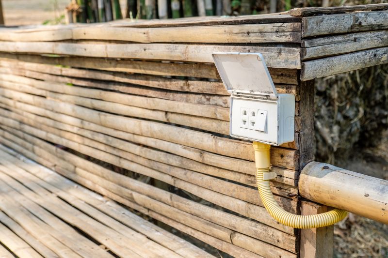 Outdoor Outlet Installation in Heber City, UT